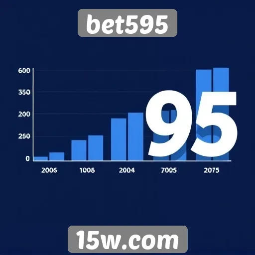 Estatísticas de ganhos no site bet595